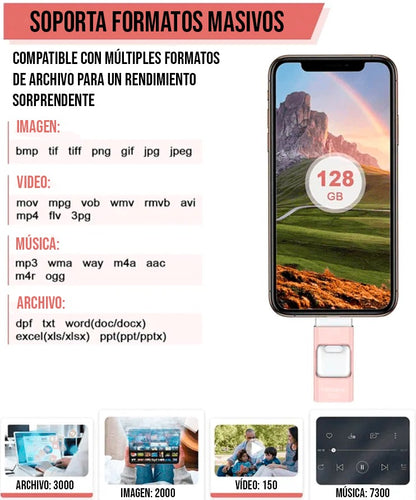 Flash USB de alta velocidad 4 en 1